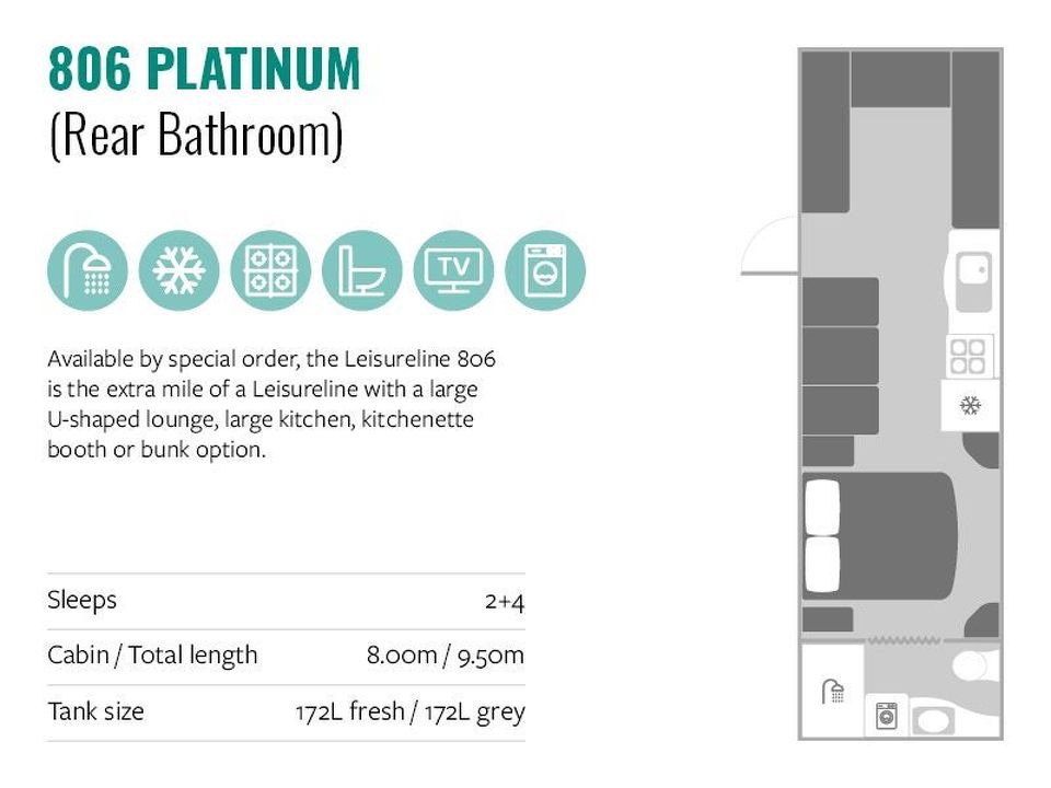 Leisureline Vista 806